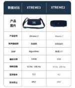 Original Brand new JBL Xtreme 3 Bluetooth speaker - Image 5